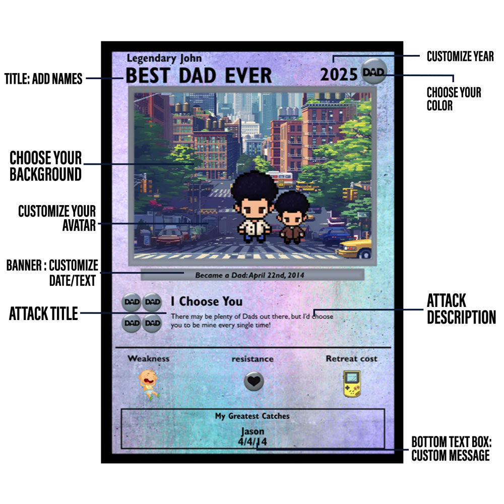 Personalized Dad Adventure Card