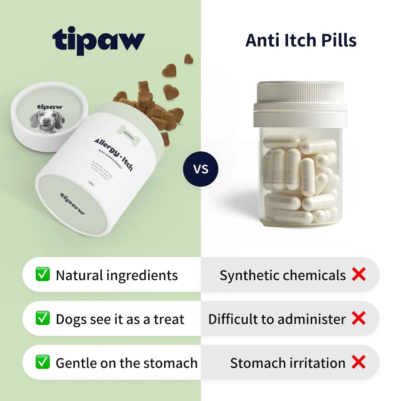 Pup's Itch-Free Chews