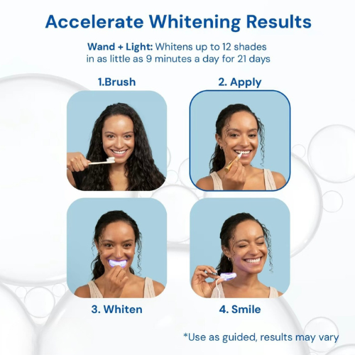 BrightSmile Whitening Pen