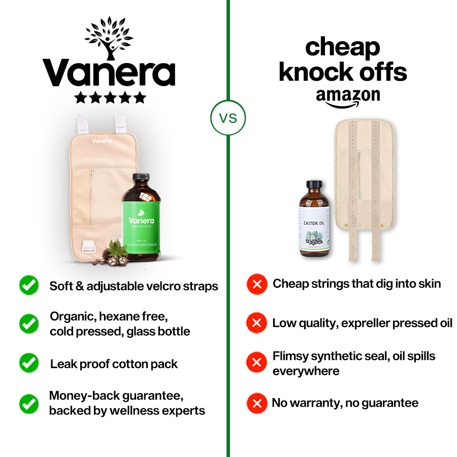 Vanera Liver Vitality Kit