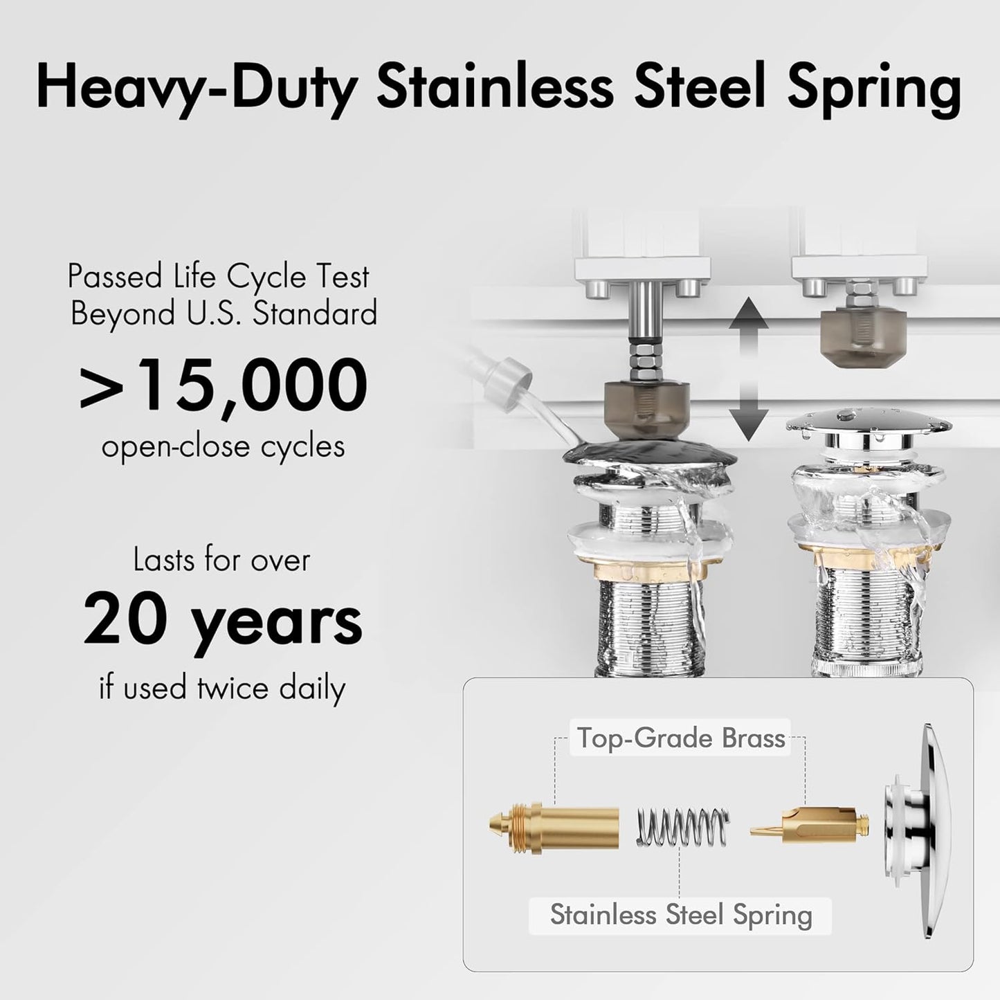 Bathroom Sink Drain without Overflow Vessel Sink Lavatory Vanity Pop up Drain Stopper Polished Chrome for 1.6"-1.9" Sink Hole, All Metal Rustproof Brass and 304 Stainless Steel, S2008D-CH