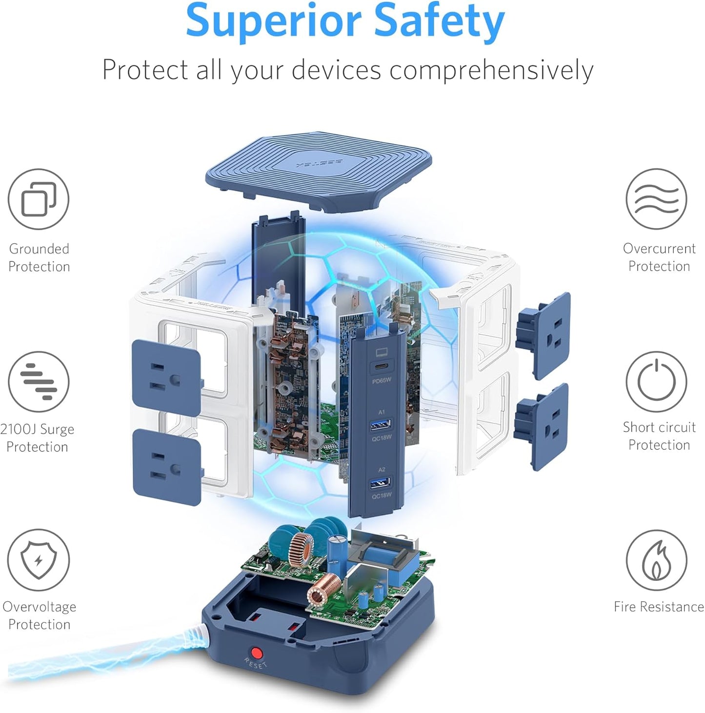 PD 65W USB Power Strip Tower Surge Protector, Desktop Charging Station with 8-Outlet Widely Spaced AC Outlets with 2 USB-A USB-C PD3.0 Ports, 4.9Ft Heavy-Duty Extension Cord for Home Office