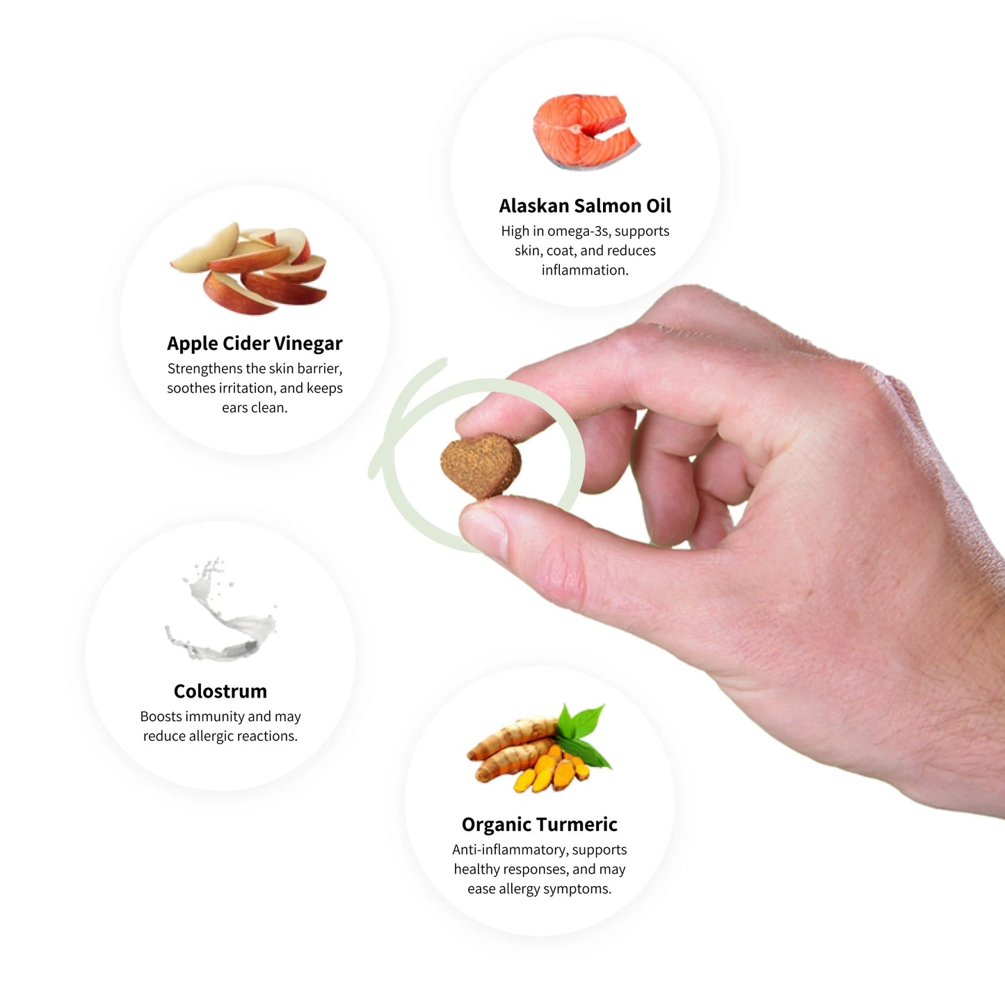 Pup's Itch-Free Chews