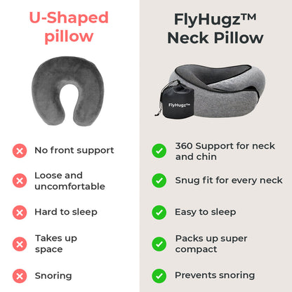 Neck Relief Travel Pillow