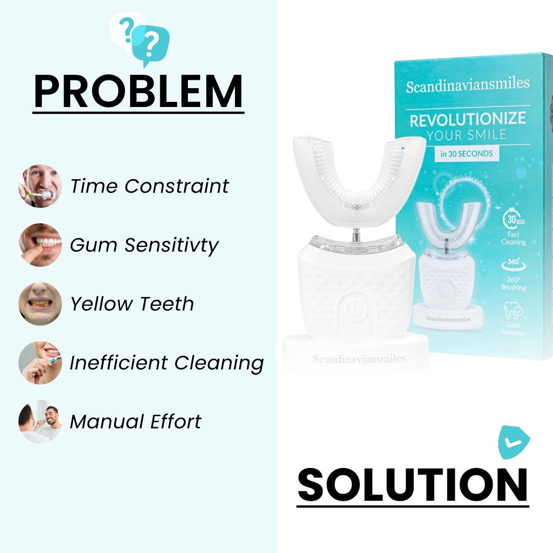 ScandinavianSmiles QuickClean Toothbrush
