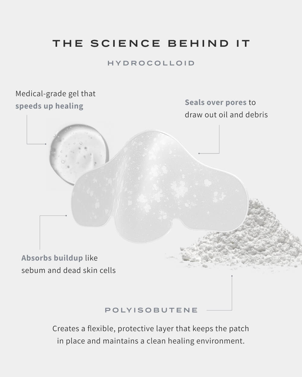 ClearSkin Nose Patches