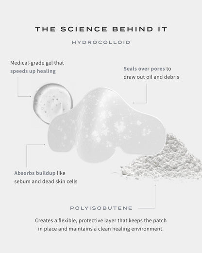 ClearSkin Nose Patches