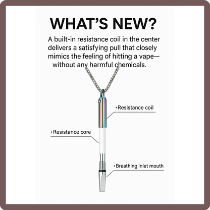 Breathlace Quit Smoking Aid