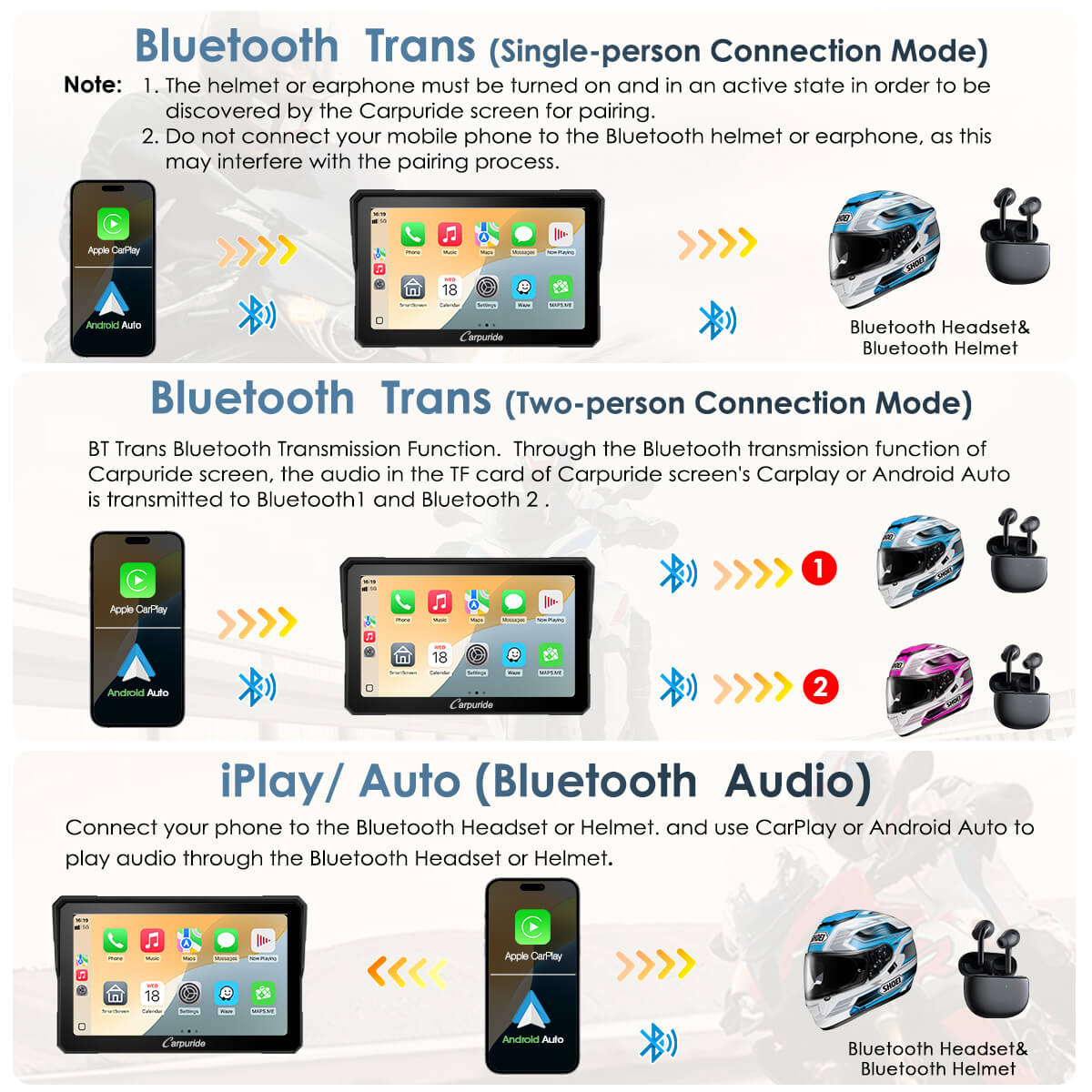 Smart Motorcycle Stereo