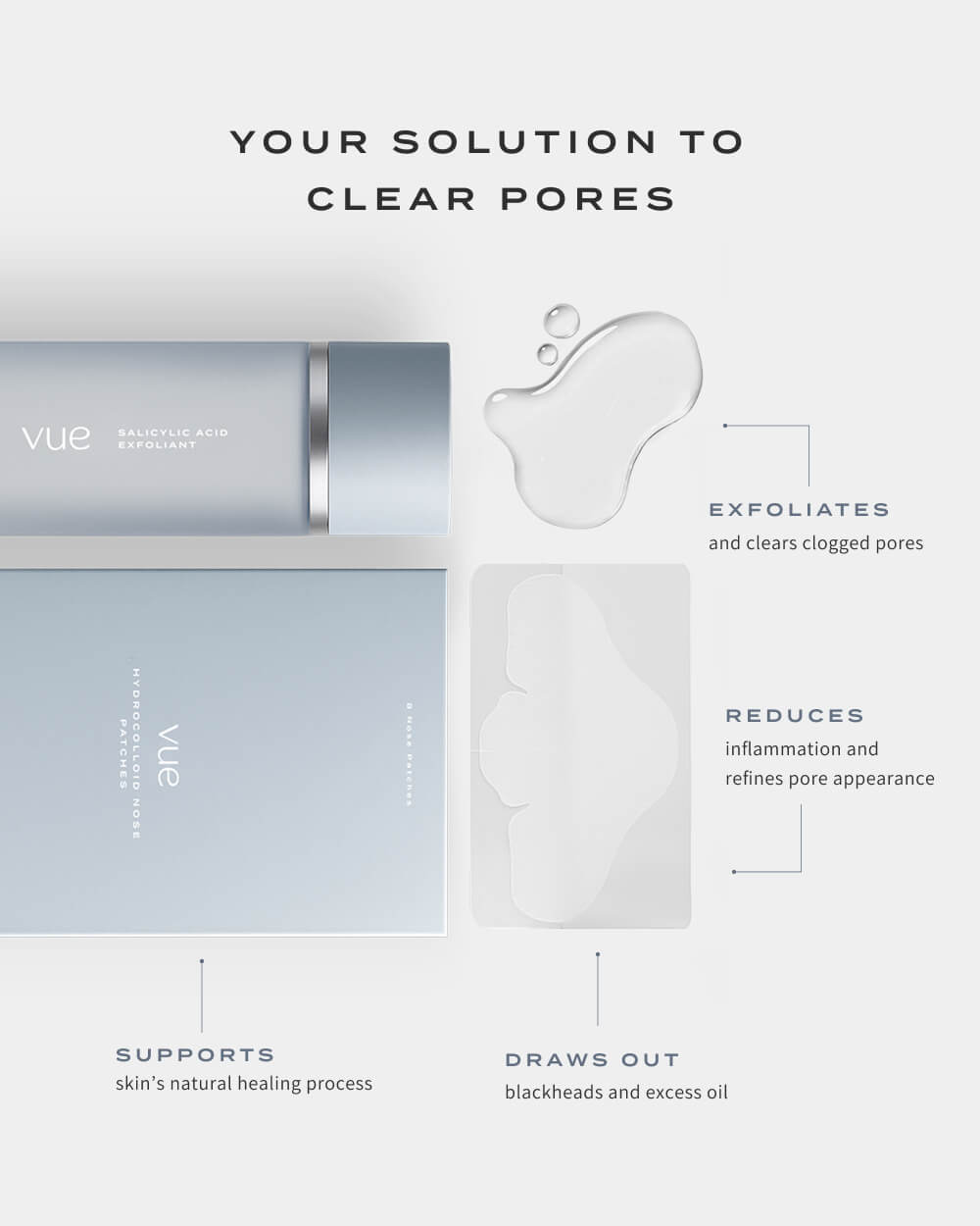 Clear Pores Magic Set