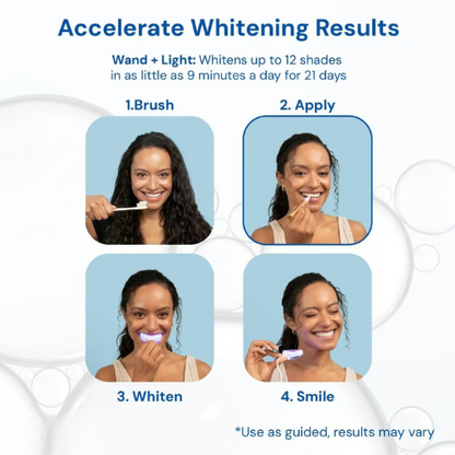 BrightSmile Whitening Pen