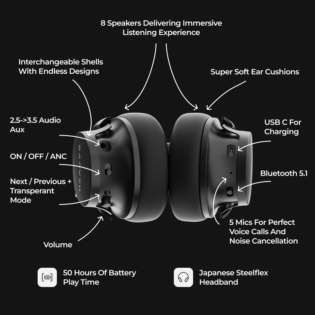 Heavy Beats Headphones
