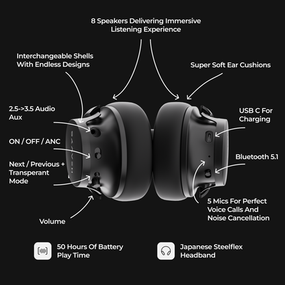 Heavy Beats Headphones