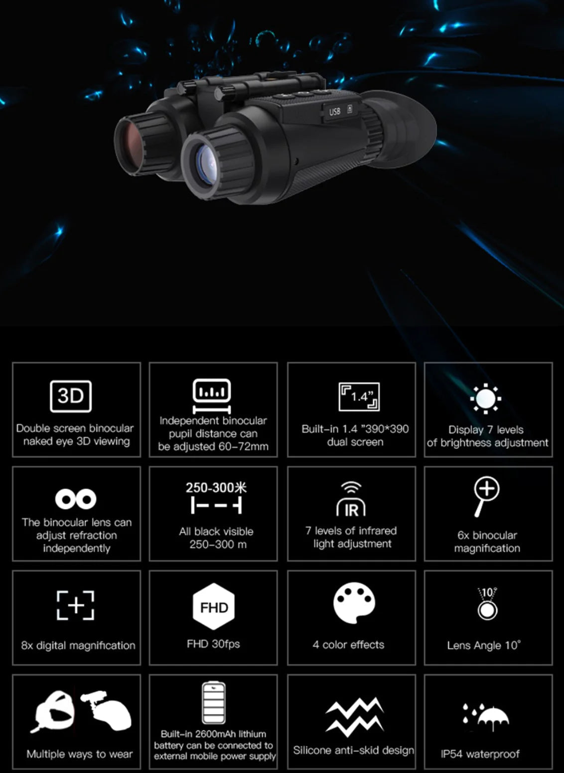 Shadow Night Vision Goggles