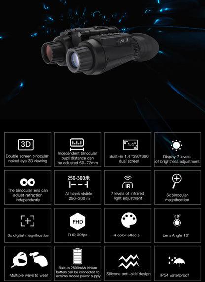 Shadow Night Vision Goggles