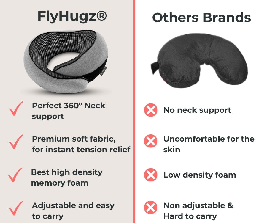 FlyHugz Travel Comfort Pillow