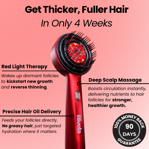 Rivela Hair Growth Booster
