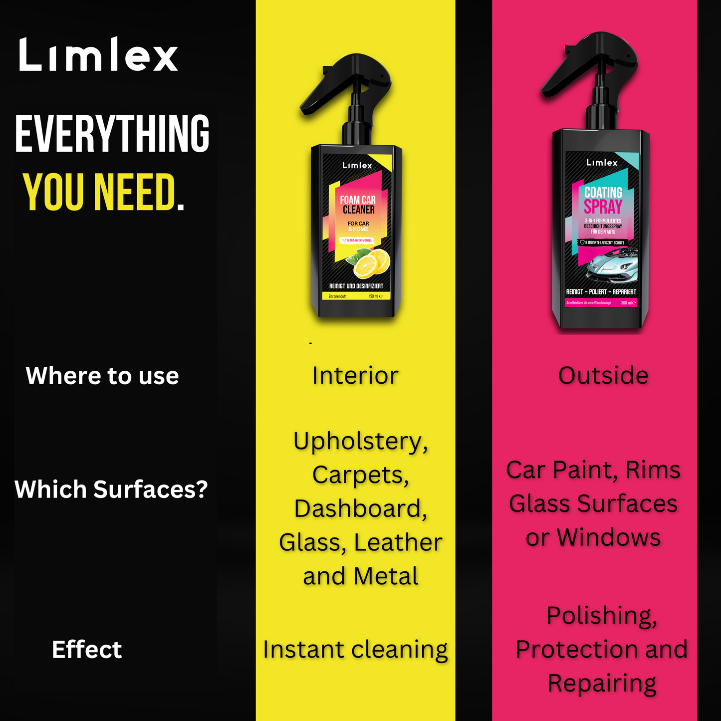 Limlex Ultimate Shine Kit