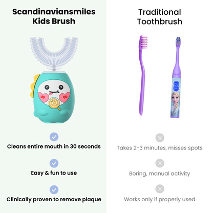 Dino Fun Kids Toothbrush
