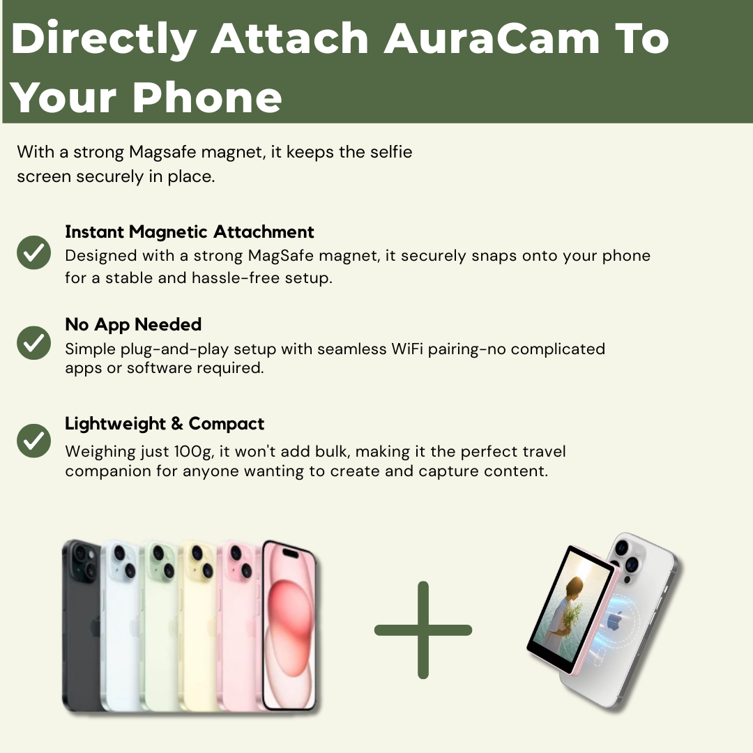 AuraCam Magsafe Cover