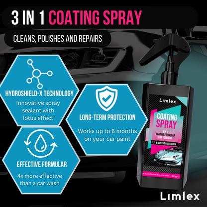Limlex Ultimate Shine Kit