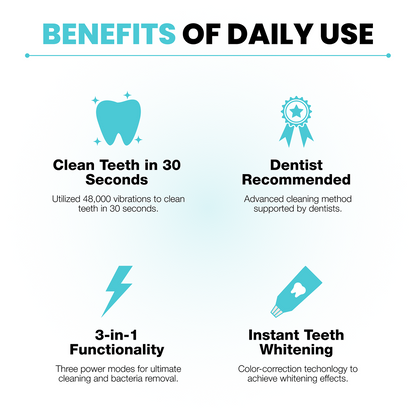 Speedy Smile Toothbrush
