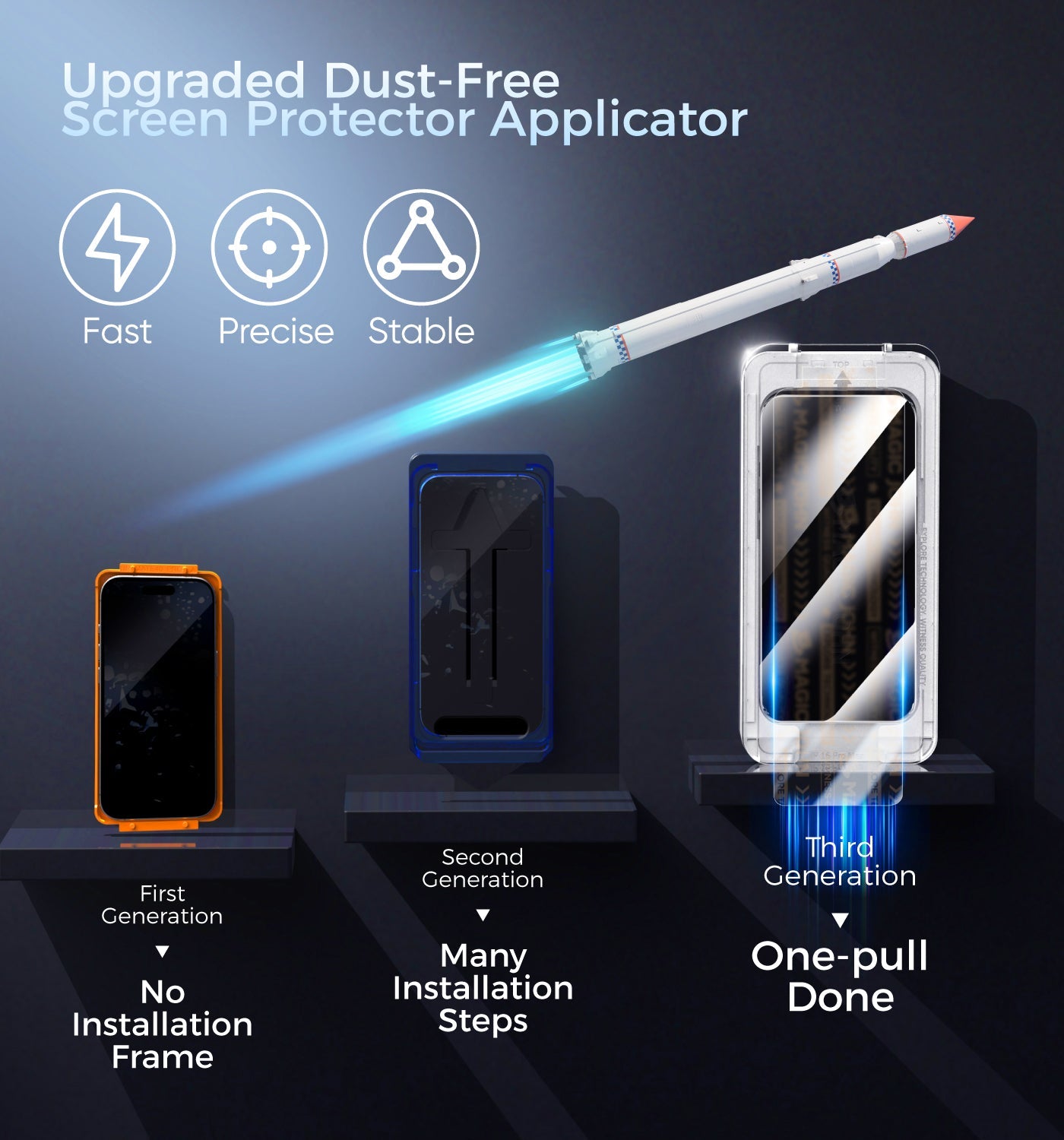 Magic Shield Dust-Free Protector