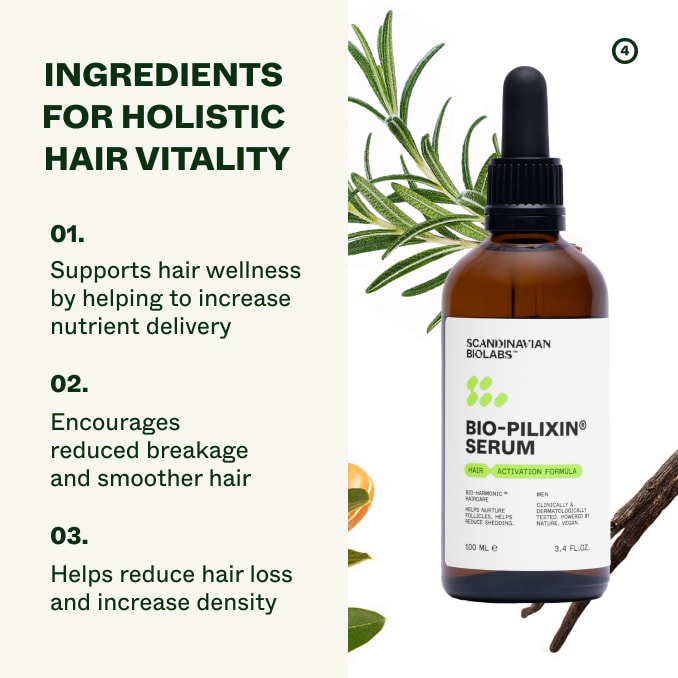 Women's Hair Growth Kit