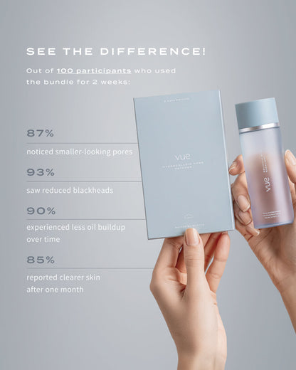 Clear Pores Magic Set